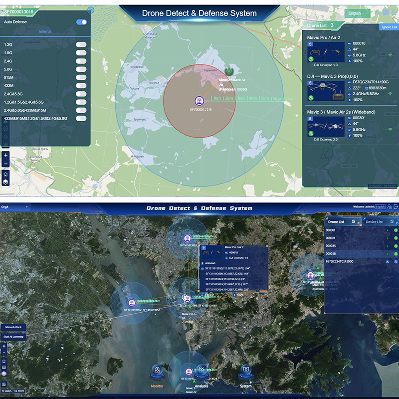 Integrated Drone Detection Jamming System BT2503